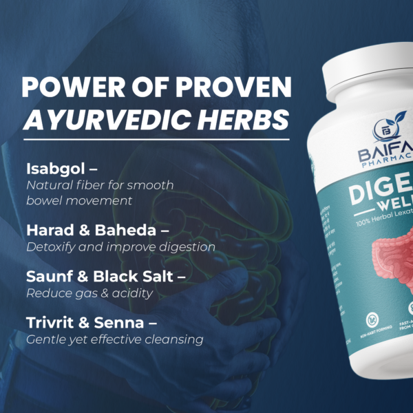 Digest well